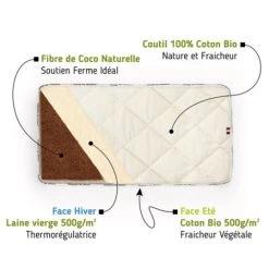 Matelas Bébé Coco Coutil Bio Coton MATELAS NO STRESS : Comparateur, Avis, Prix -Magasin pour bébé, je veux tout. 0d97f17511cf50ebe72014251700