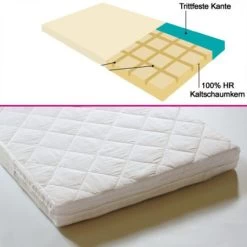 Matelas Safe-Sleep ARO ARTLÄNDER : Comparateur, Avis, Prix