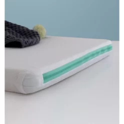 Matelas De Parc Aloe Vera KADOLIS : Comparateur, Avis, Prix -Magasin pour bébé, je veux tout. 20dda5bc182481748d7c81ae9ea9