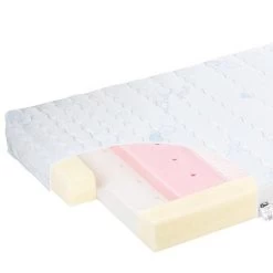 Matelas Klima-Control BABY BUTT : Comparateur, Avis, Prix