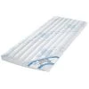 Matelas Pour Berceaux Rectangulaires ZÖLLNER : Comparateur, Avis, Prix -Magasin pour bébé, je veux tout. 5f34485d7847d3e906066bd26047