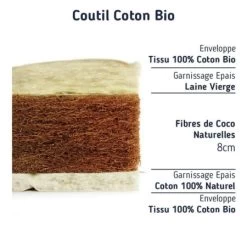 Matelas Bébé Coco Coutil Bio Coton MATELAS NO STRESS : Comparateur, Avis, Prix -Magasin pour bébé, je veux tout. 91a0be07280da67c5b980cc178ac